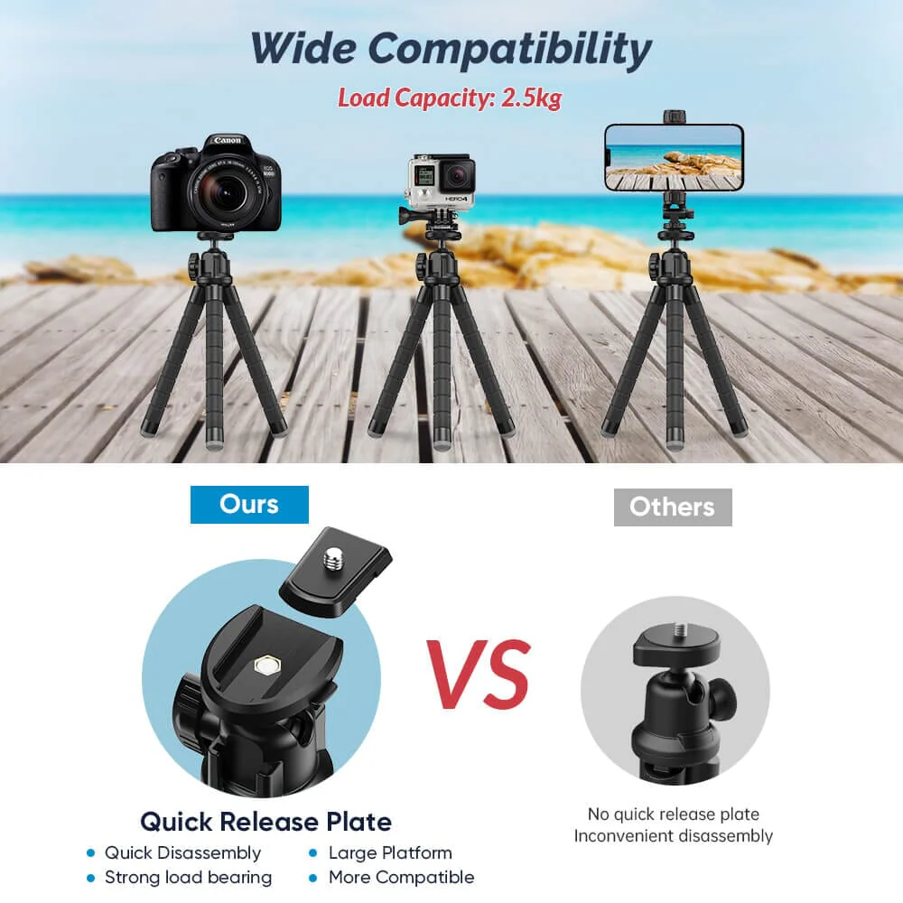Flexible Octopus Tripod with Dual Cold Shoe Mounts - Image 7